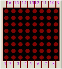 8*8點(diǎn)陣LED顯示屏的原理詳解與漢字代碼