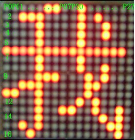 8*8點(diǎn)陣LED顯示屏的原理詳解與漢字代碼